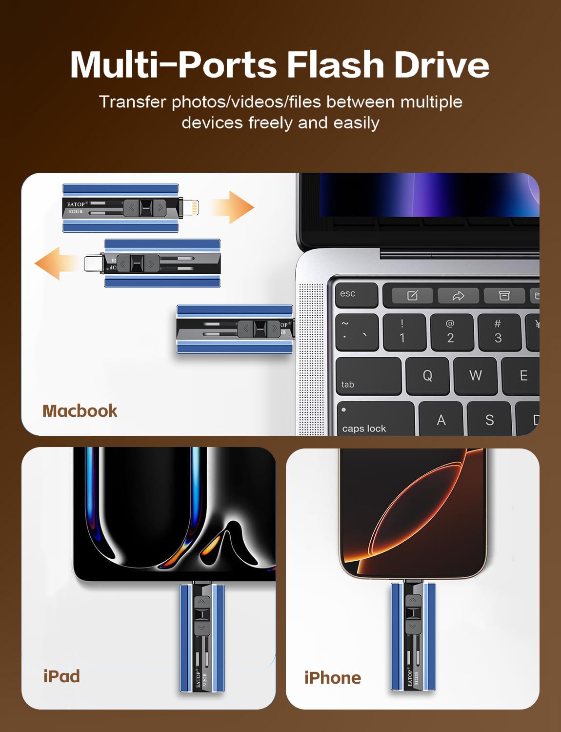 EATOP 512GB Flash Drive for iPhone and Androids, Plug and Play, No Application Required (Blue)