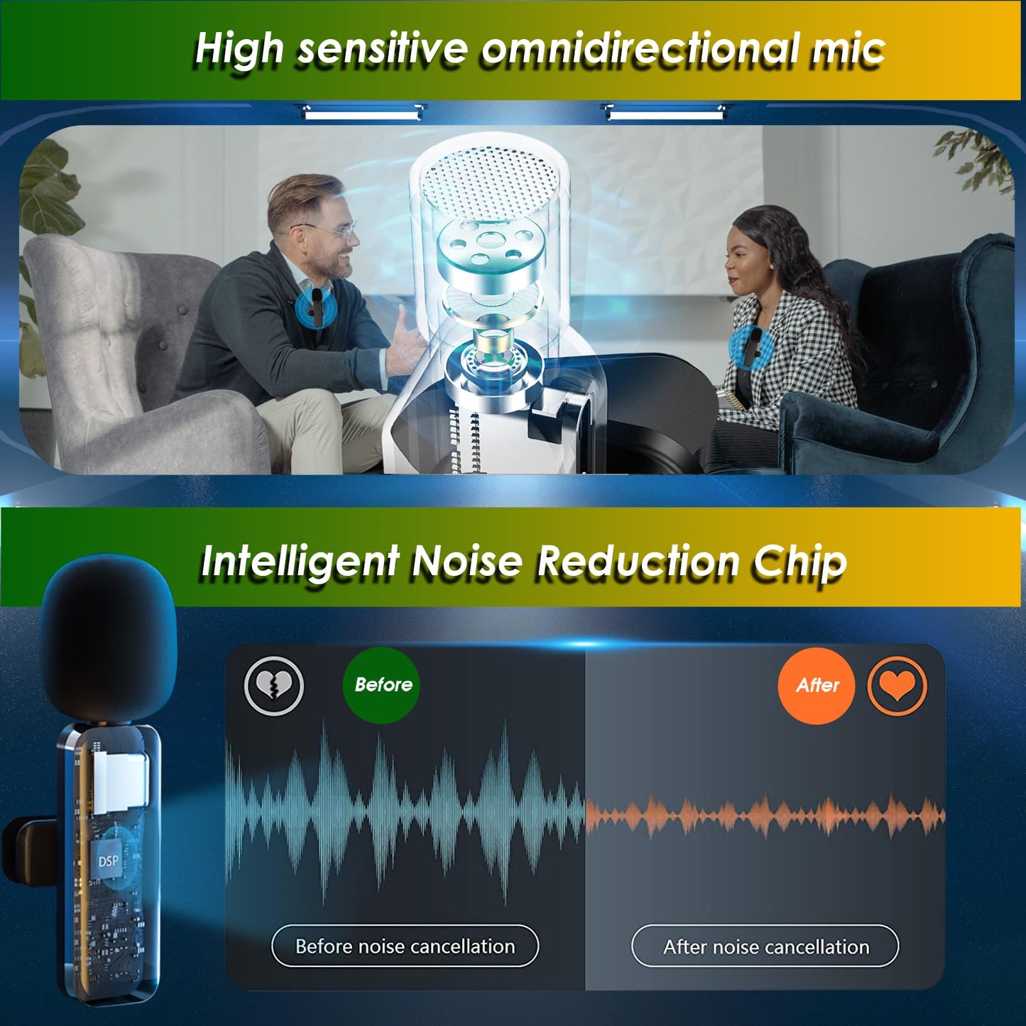 2 Pack Wireless Mini Lavalier Lapel Microphone for iPhone, Android Phone Mics with Noise Reduction