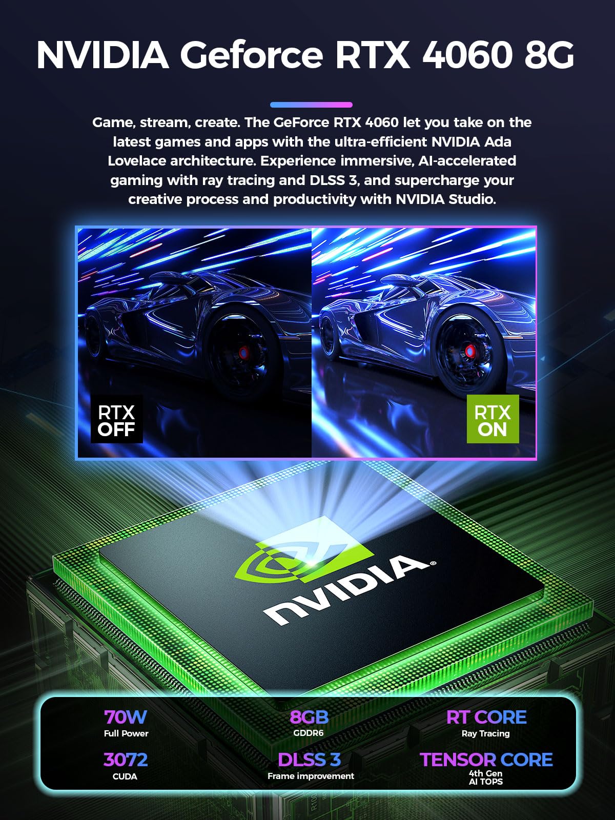 TOPGRO T1-Pro Mini Gaming PC Core i9-13900H/RTX4060 8G GDDR6,Mini Gaming Computer 32GB RAM DDR5-5200,1TB PCIe4.0 SSD,Adjustable RGB Light,WiFi6E/BT5.3/2.5G LAN/USB-C 4K@60Hz Win11 Pro Mini Desktop PC