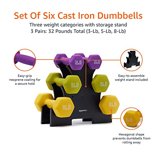 Amazon Basics Neoprene Coated Hexagon Workout Dumbbell Color-Coded Hand Weight With Storage Rack, 32-Pound Set with Stand, Set of 2 (3 Pound, 5 Pound, and 8 Pound), Multicolor, 6 Count